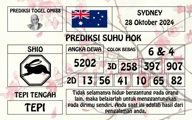 togel sd 28-10-24 asianbookie