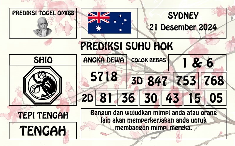 togel sd 21-12-24 asianbookie