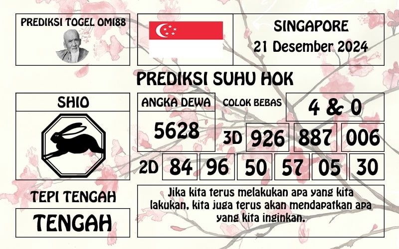 togel sgp 21-12-24 asianbookie