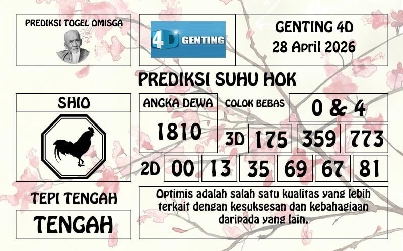 togel gtg 28-04-26 asianbookie