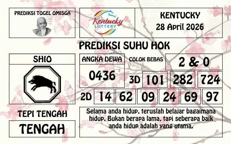 togel ktc 28-04-26 asianbookie